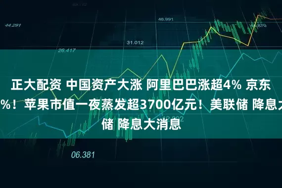 正大配资 中国资产大涨 阿里巴巴涨超4% 京东涨超3%！苹果市值一夜蒸发超3700亿元！美联储 降息大消息